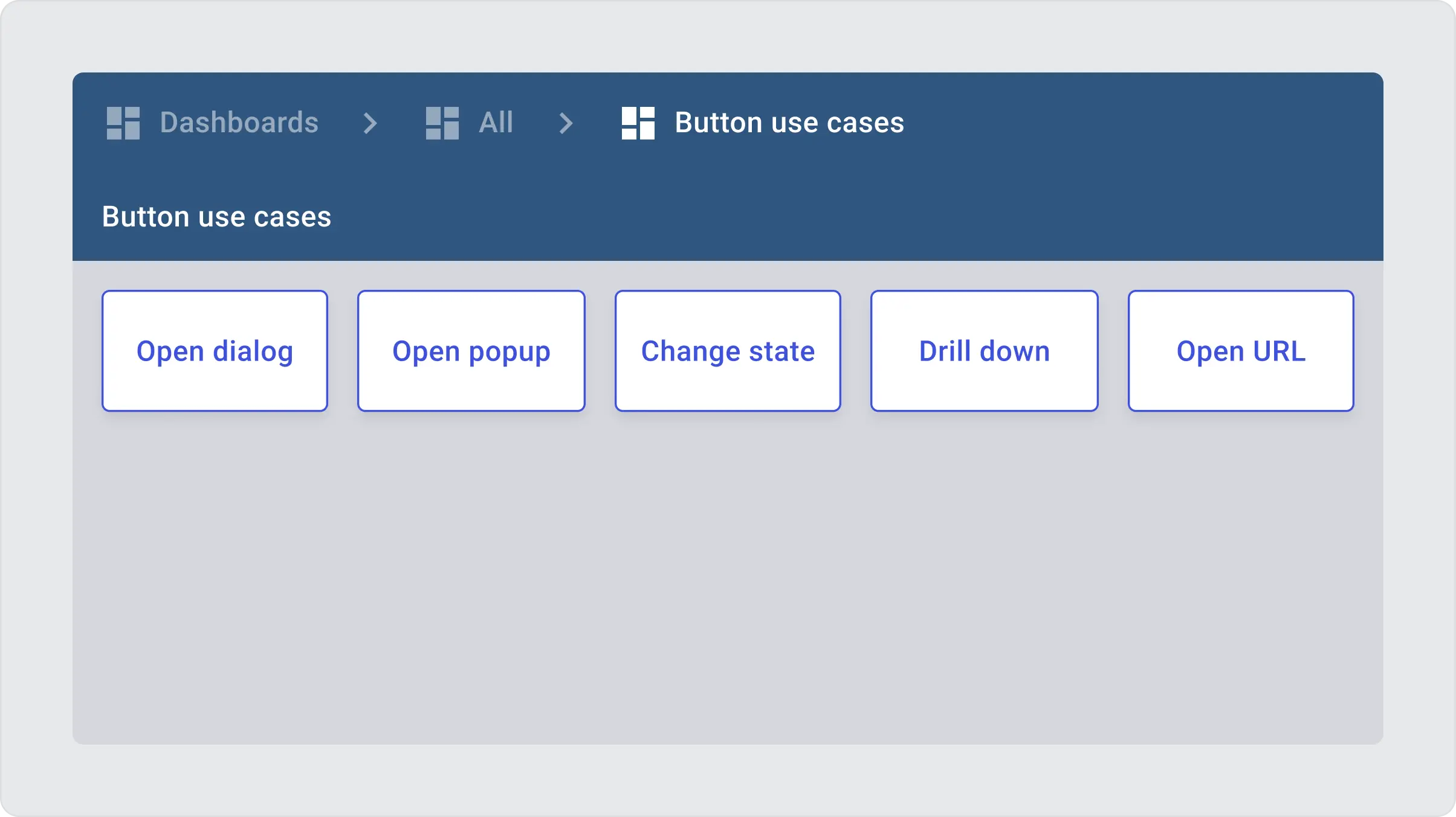 Sentient dashboard with five blocks which are demonstrating widget actions capabilities