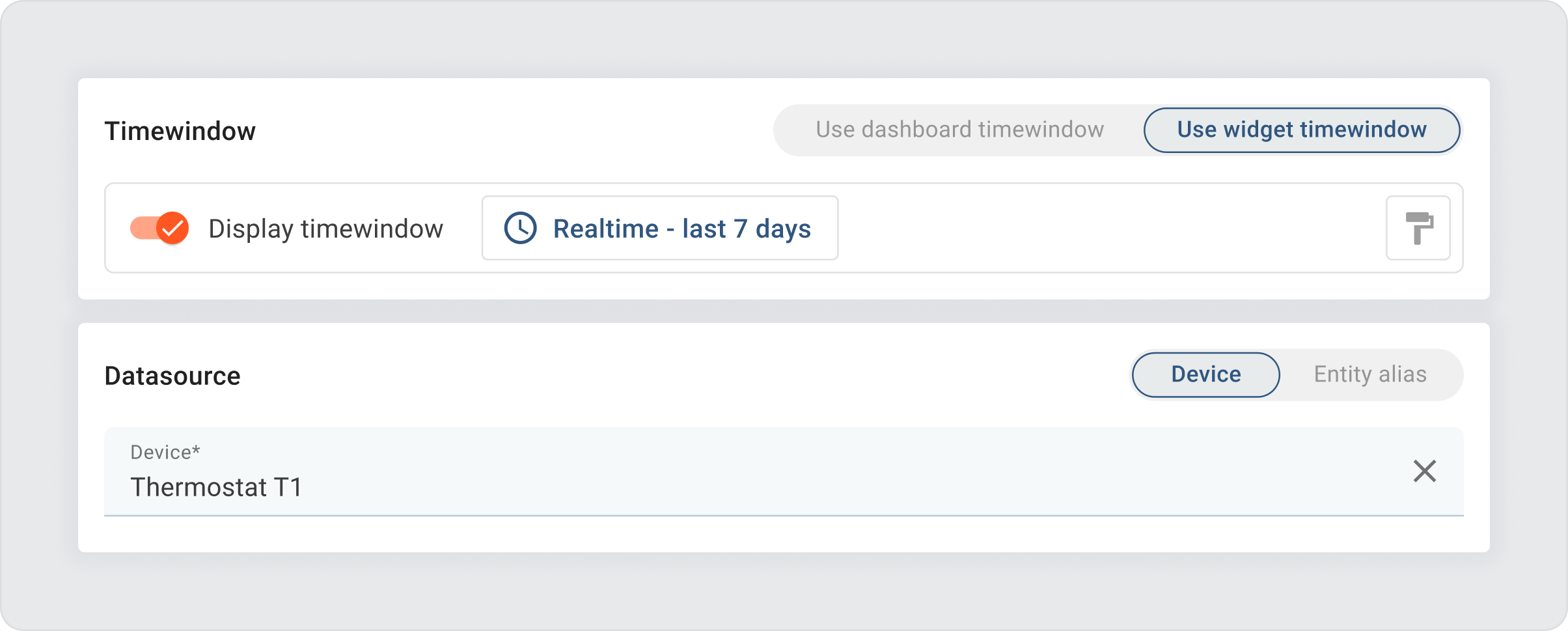 Sentient time window and data source configurations
