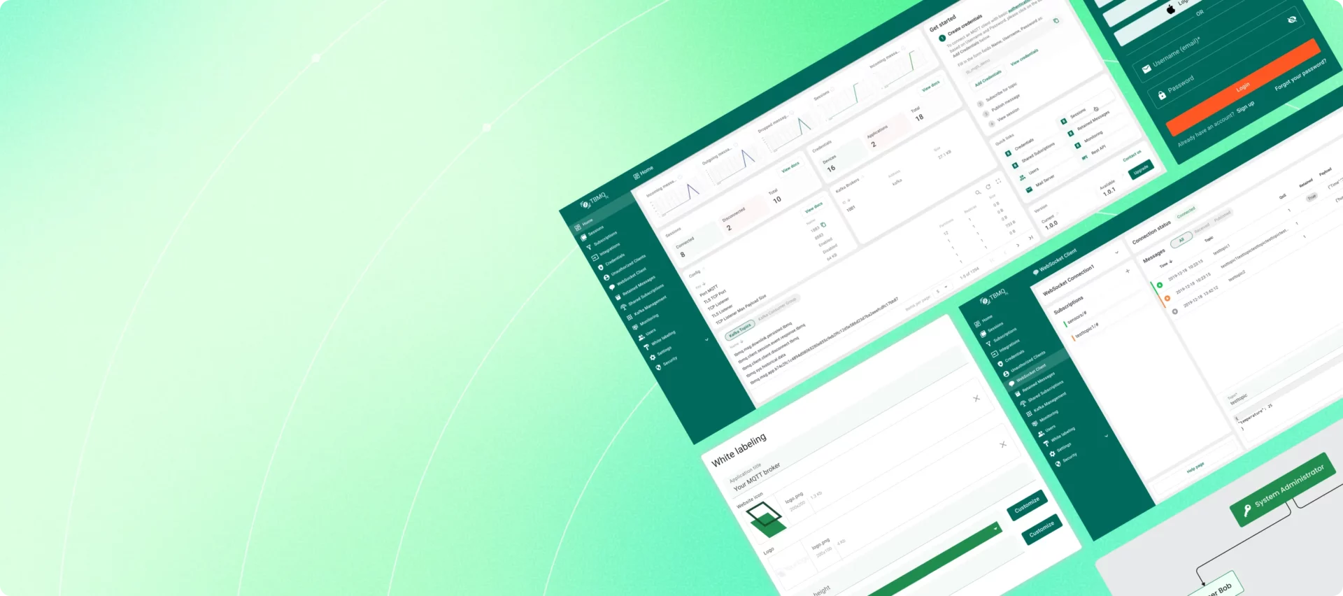 Introducing ST-RMQTT Professional Edition