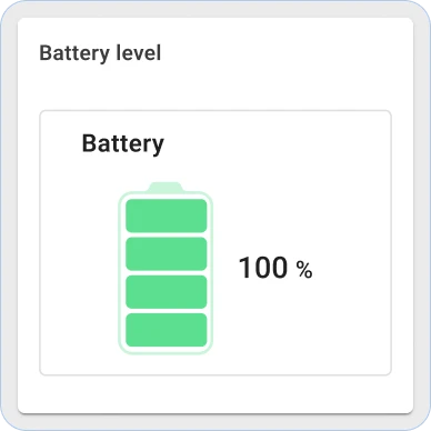 Sentient battery level widget