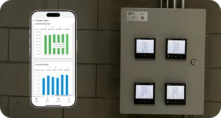 SENTIENT time-series bar chart showing daily kWh consumption and water usage in cubic meters