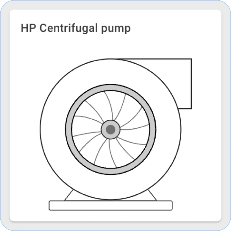 Sentient HP centrifugal-pump widget