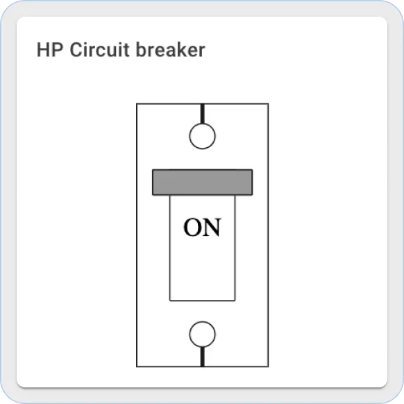 Sentient HP curcuit breaker widget