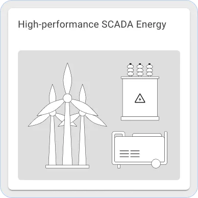 Sentient HP SCADA energy widgets