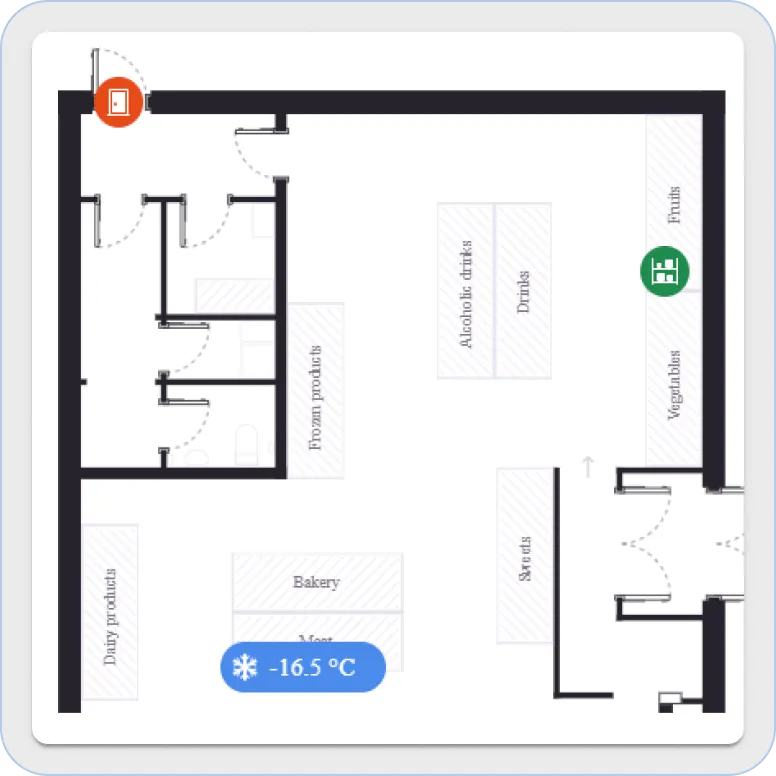Sentient image map widget