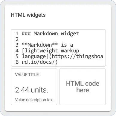 SENTIENT markdown html widget
