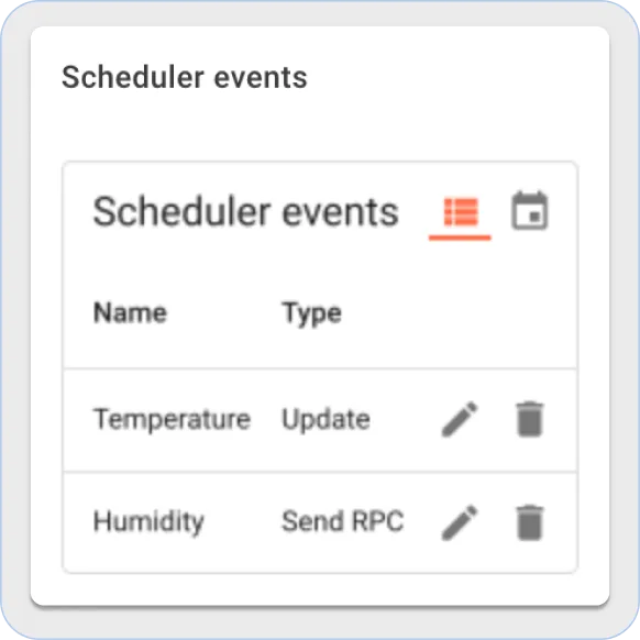 Sentient scheduler events widget