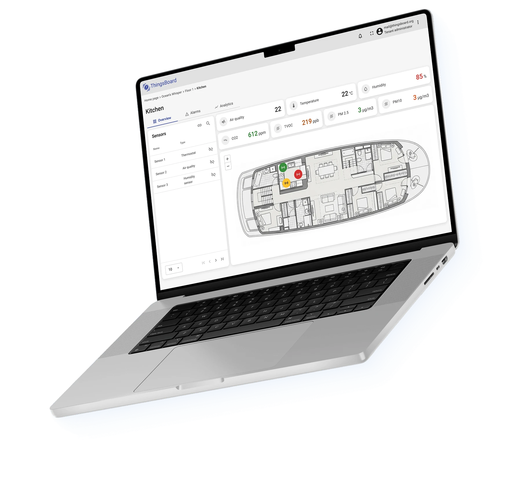 SENTIENT SENTIENT ANALYTICS widgets image
