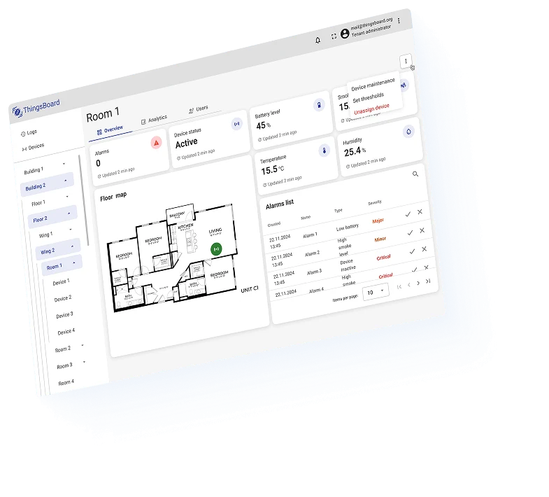 SENTIENT SENTIENT ANALYTICS widgets image
