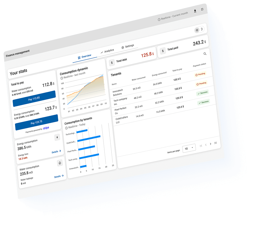 SENTIENT SENTIENT ANALYTICS widgets image