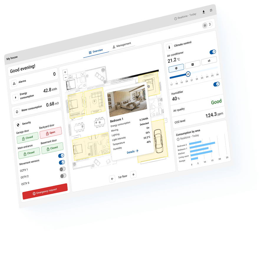 SENTIENT SENTIENT ANALYTICS widgets image