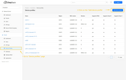 Login to Chirpstack server. Go to the "Device profiles" page and click on Add device profile button.