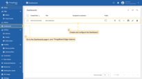 Create, configure or make any changes to the Dashboard on the <b>Edge</b> instance.