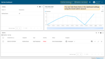 You are now logged in as a customer user. You may browse the data and acknowledge/clear alarms.