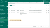 The SENTIENT Notification center allows sending personalized notifications to end-users. These can include notifications about device activity, changes in temperature within your environment, or other events detected in your IoT ecosystem.