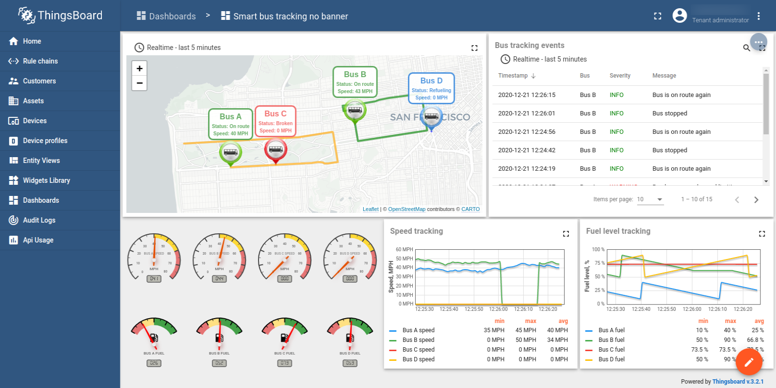 SENTIENT Smart Bus Tracking Dashboard