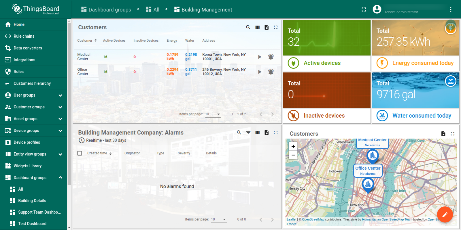 SENTIENT Cloud Smart Building Company