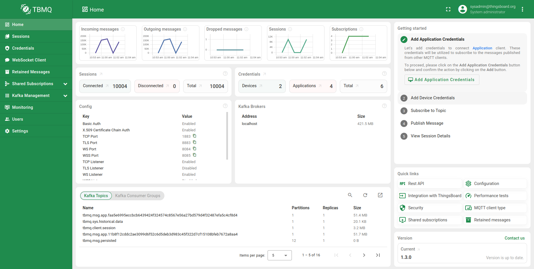 SENTIENT MQTT Broker Sessions Page