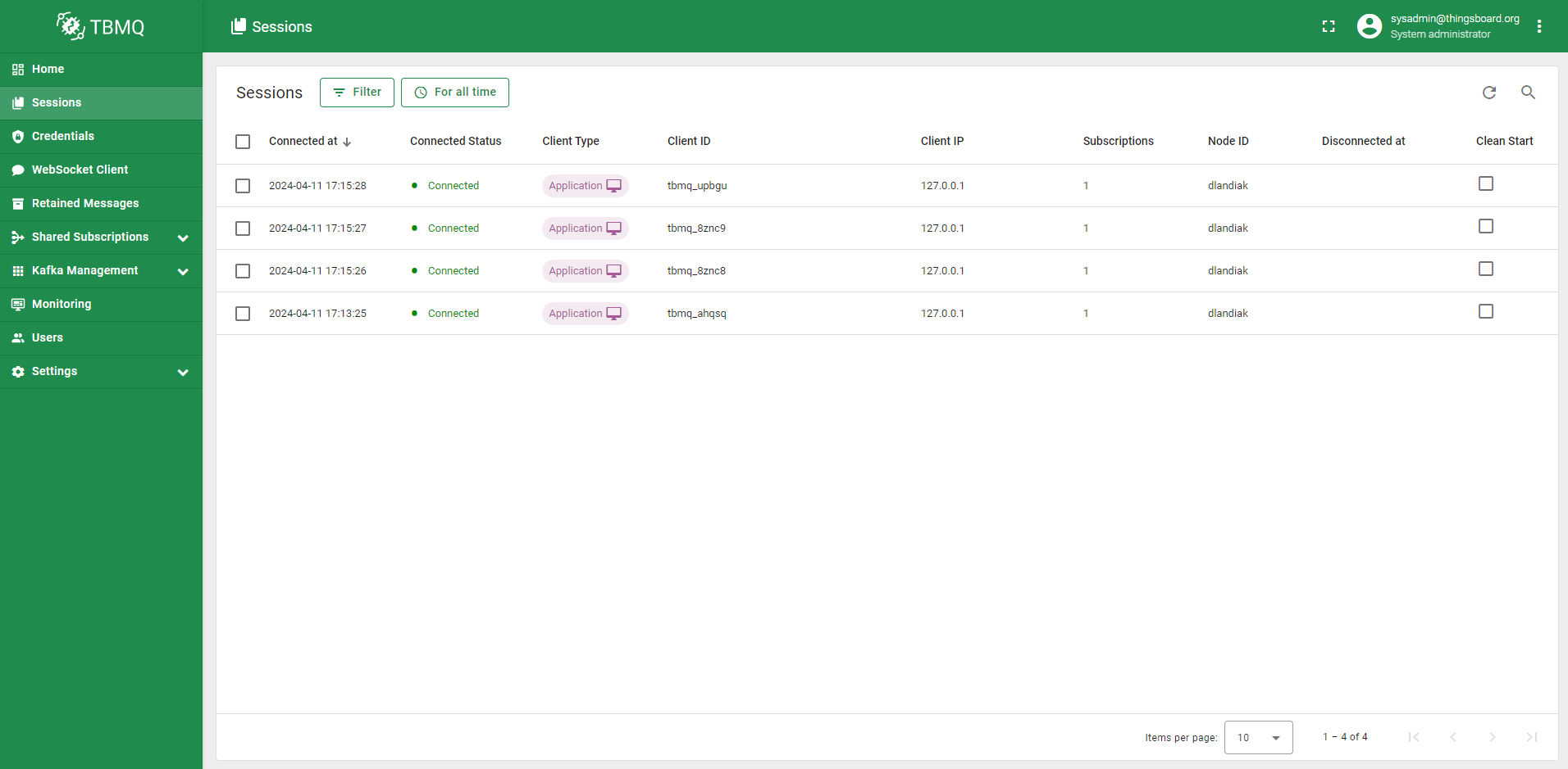 SENTIENT MQTT Broker Home Page