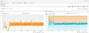 ST-RMQTT JMX