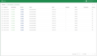 ST-RMQTT 1M connected clients
