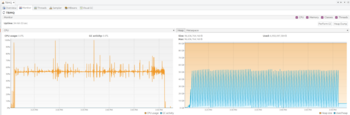 JMX ST-RMQTT monitoring