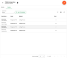 Errors – Captures failures related to authentication, timeouts, payload formatting, or connectivity issues with the external service.