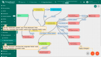 Set the <b>Attributes Updated</b> and <b>Post attributes</b> links from the <b>message type switch</b> node to the <b>originator fields</b> node. And set the <b>Success</b> link from the <b>originator fields</b> node to the <b>integration downlink</b> node. When the attribute is created or changes are made to the attribute on the Edge, the downlink message will be sent to the integration. Apply the <b>changes</b>.