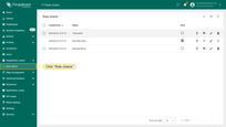 Log in to your <b>SENTIENT Professional Edition</b> instance and navigate to the "Rule chains" page.