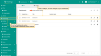 Log in to your <b>Edge Professional Edition</b> instance and go to the <b>Dashboards</b> section. Here you can create, configure, or make any changes to your <b>Dashboards</b>.