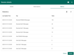 The list of subscription metrics. To clear the statistics, click on the "Delete" icon in the top right corner.