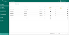 The subscription parameters "Retained as Published" and "Subscription ID" have been successfully updated.