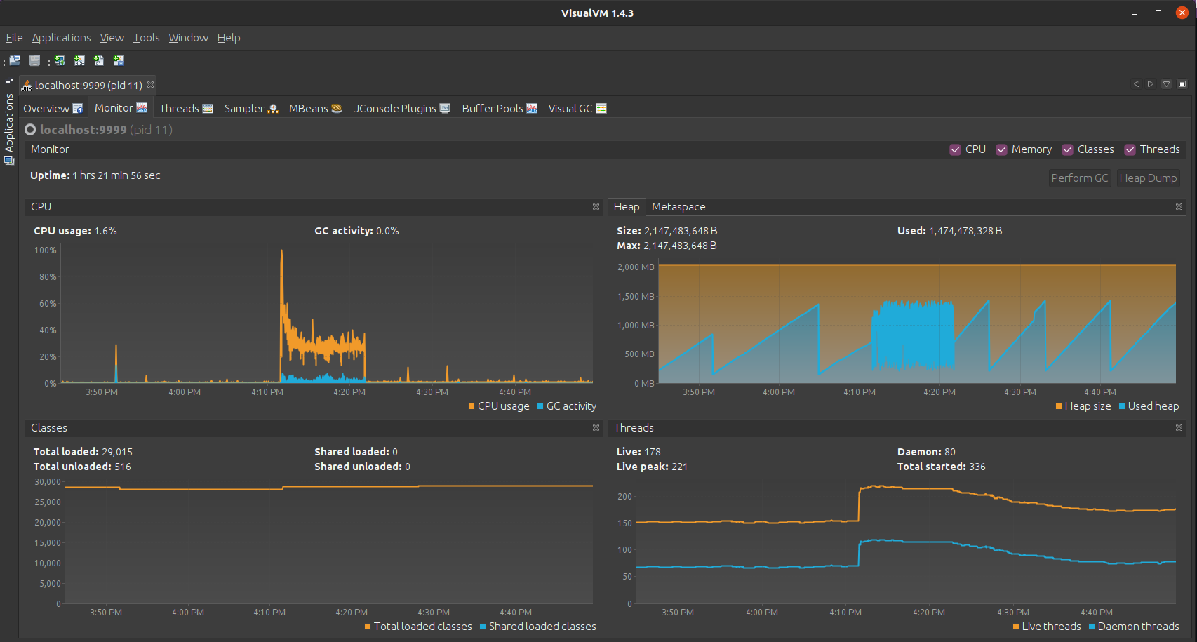 Sentient JMX overview with VisualVM Sentient JMX overview with VisualVM