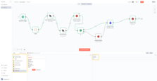 The complete workflow showing all nodes: Schedule trigger → Code (time calc) → Get device → Get timeseries → Convert to file → AWS S3 upload.
