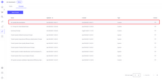 You can click on any prompt in the table to edit its content.