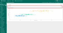 2. See view the AI summary at the top of the SENTIENT ANALYTICS widget.