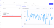 <b>Prediction</b> - Predictions generated by SENTIENT ANALYTICS Prediction Models and saved to SENTIENT.