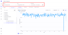 <b>Header</b> - Entity, Item, and Timerange selection.
