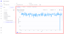 <b>Tabs Section</b> - Data analysis and visualization tools.