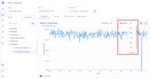 Configure aggregation methods