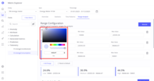 Configure ranges with colors.