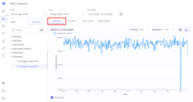 <b>Overview</b> - Line chart or table view of telemetry values.