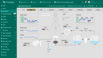 Main drilling SCADA system state – Real-time monitoring of drilling parameters (speed, depth, tension, flow rate) with control over pumps, rotors, and preventers.