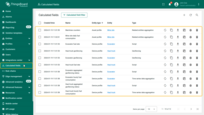 The solution uses calculated fields to derive additional telemetry, detect geofencing events, and compute operational metrics.
