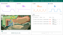 Vehicle state displays detailed information about the selected excavator or dump truck, including fuel level, speed, hydraulic pressure (excavator) or load weight (dump truck), and active alarms.