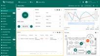 Alarms are displayed in a centralized alarm widget on the dashboard, allowing operators to quickly detect and respond to abnormal conditions.