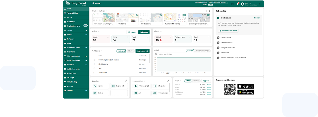 Sentient dashboards and menus
