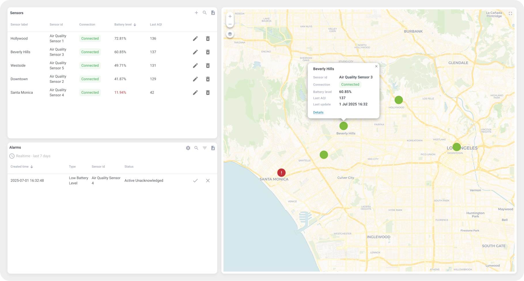 IoT air quality sensors and alerts visualized on SENTIENT map dashboard