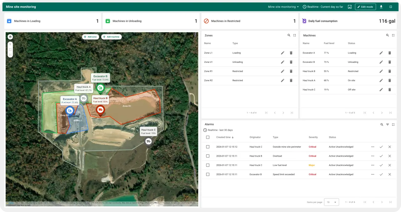 Fleet tracking dashboard