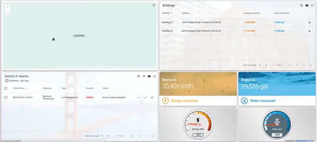 Fleet tracking dashboard